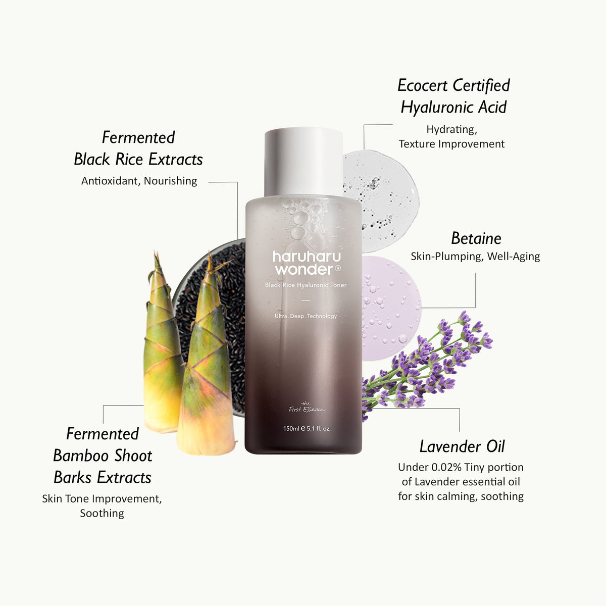 Haruharu Wonder Black Rice Hyaluronic Toner — product image 7