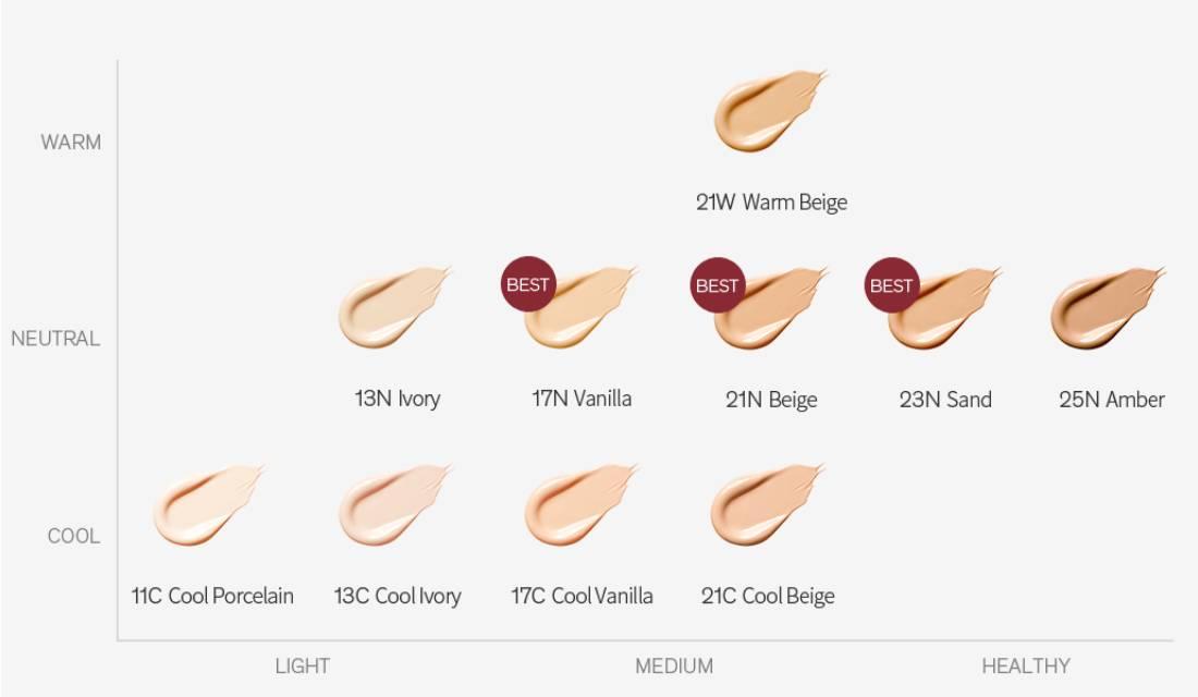 Sulwhasoo Perfecting Foundation 35ml -No.21W Warm Beige — official product image 4