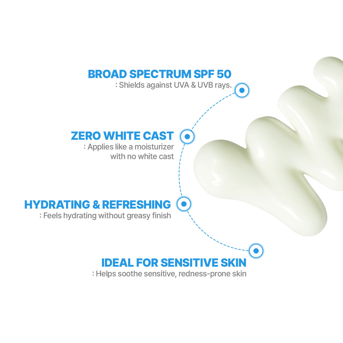 Bundle CellFusionC Sun Protection Triple Pack