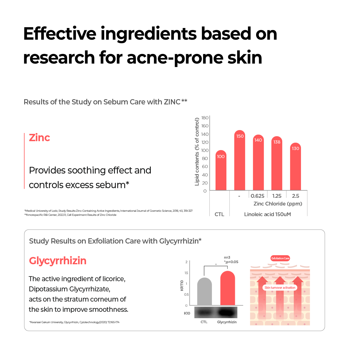 aestura Theracne Hydro Active Toner 200ml* - official AESTURA product image 3