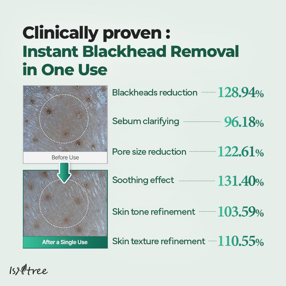 Isntree Mugwort Calming Clay Mask 100ml — Skin Care Masks & Peels product image 91