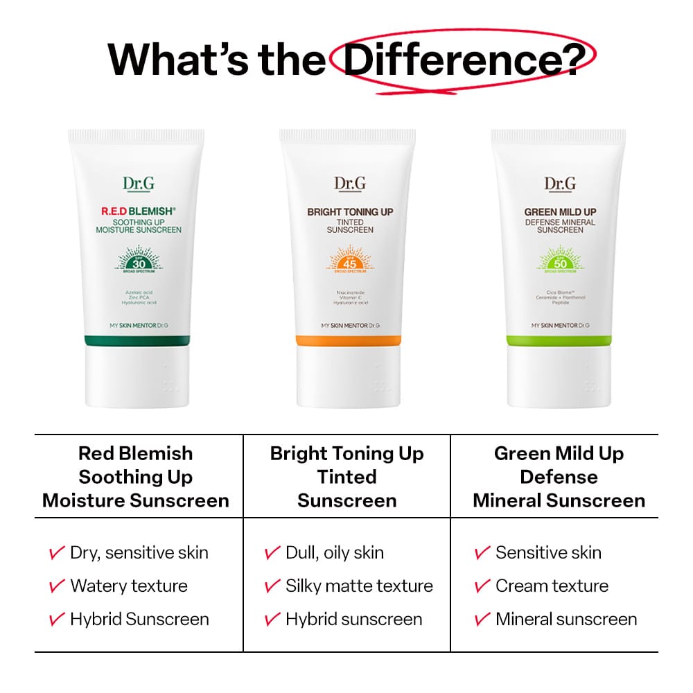 Dr.G Red Blemish Soothing Up Sun 50ml product image detail 6