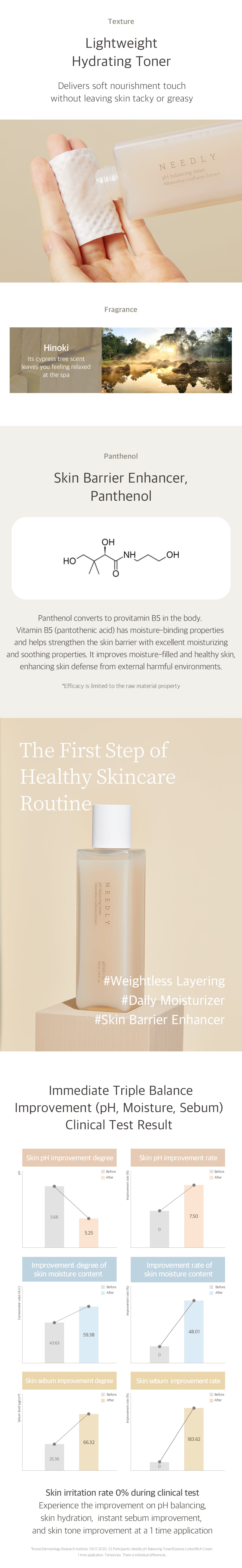 Needly pH Balancing Toner 145ml facial toner image 5