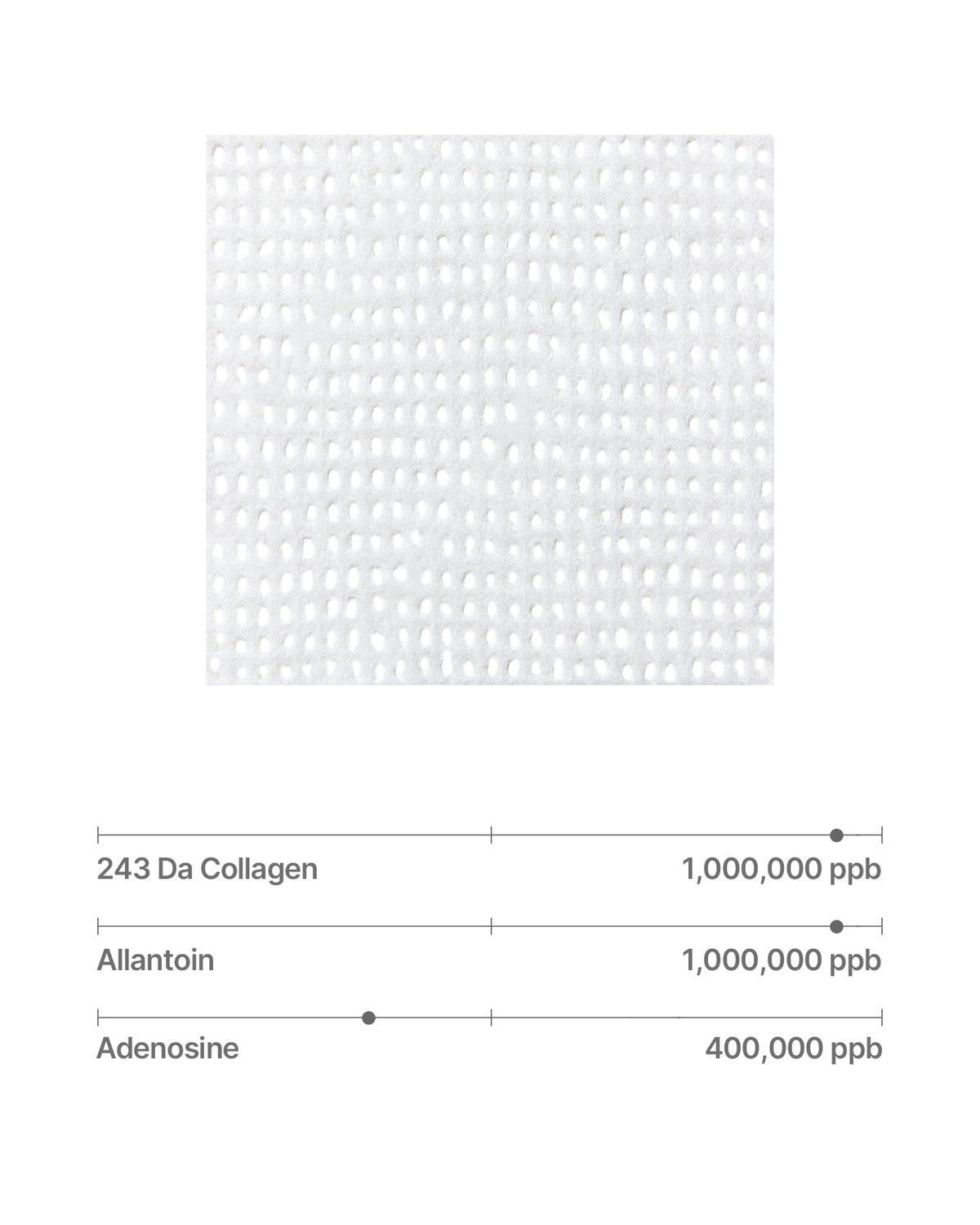 SUNGBOON EDITOR Deep Collagen Retinol Power Boosting Pad 150ml 100 pcs — official product image 7