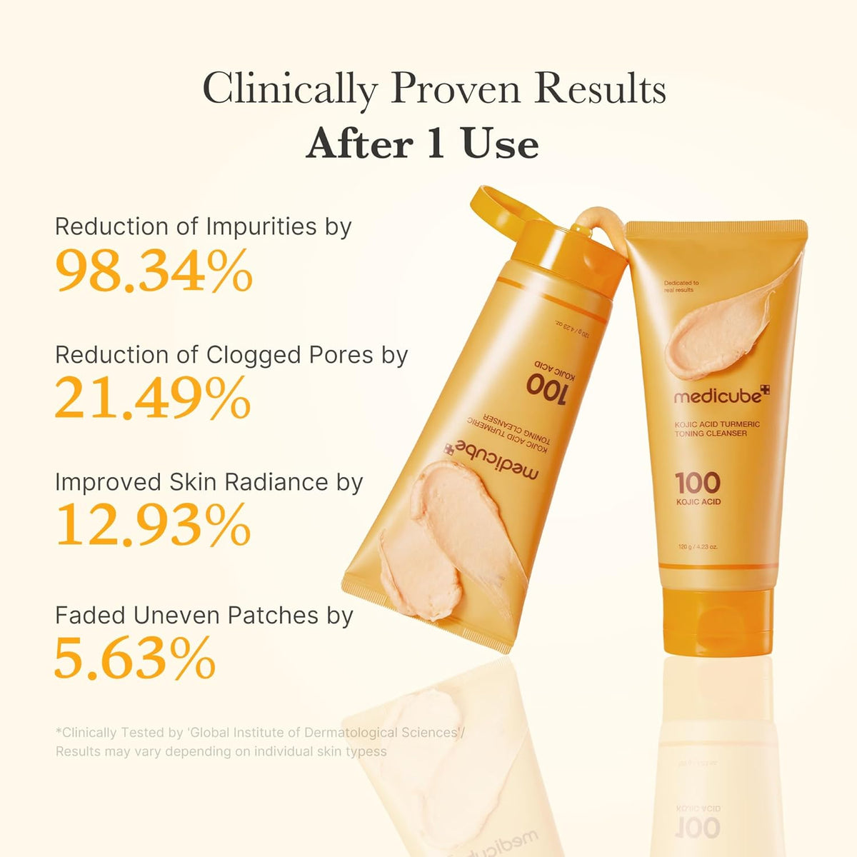 Medicube Kojic Acid Turmeric Toning Cleanser 120g product image 5