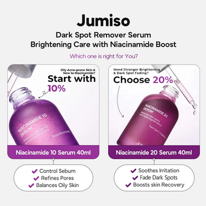 Jumiso Niacinamide 20% Serum 40ml product image 4