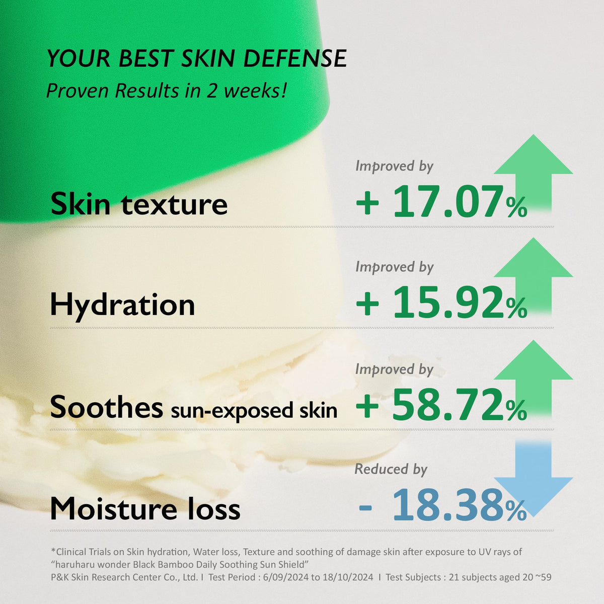 Haruharu Wonder Black Bamboo Daily Sun Shield SPF50+ 20g — product image 6