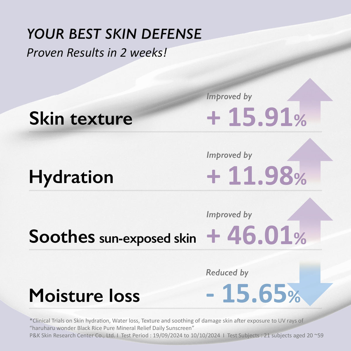 Haruharu Wonder Black Rice Pure Mineral SPF50+ Sunscreen 50ml — product image 6
