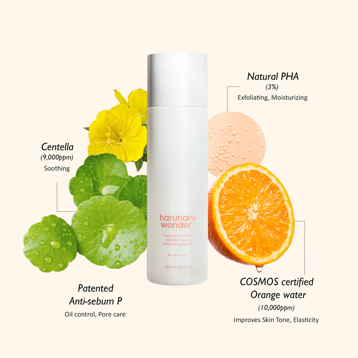 Haruharu Wonder Centella 3% PHA Exfoliating Serum 120ml — product image 4