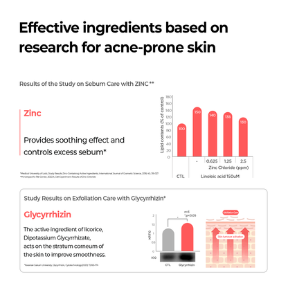 aestura Theracne365 Soothing Active Moisturizer 60ml - official AESTURA product image 3