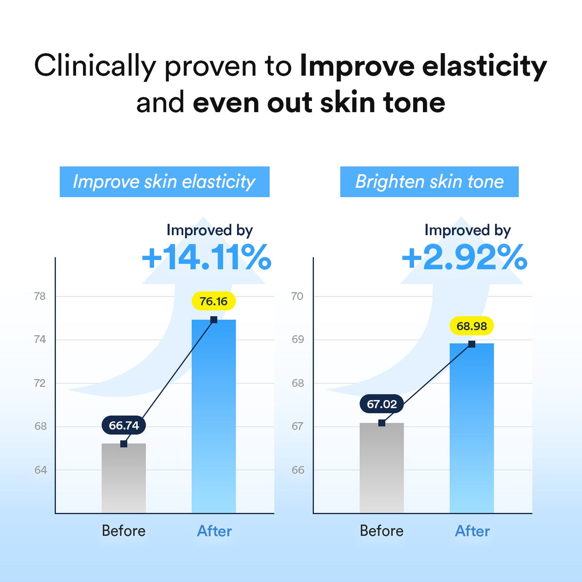 Abib Collagen gel mask Sedum jelly 35g 1ea - official Abib product image 4