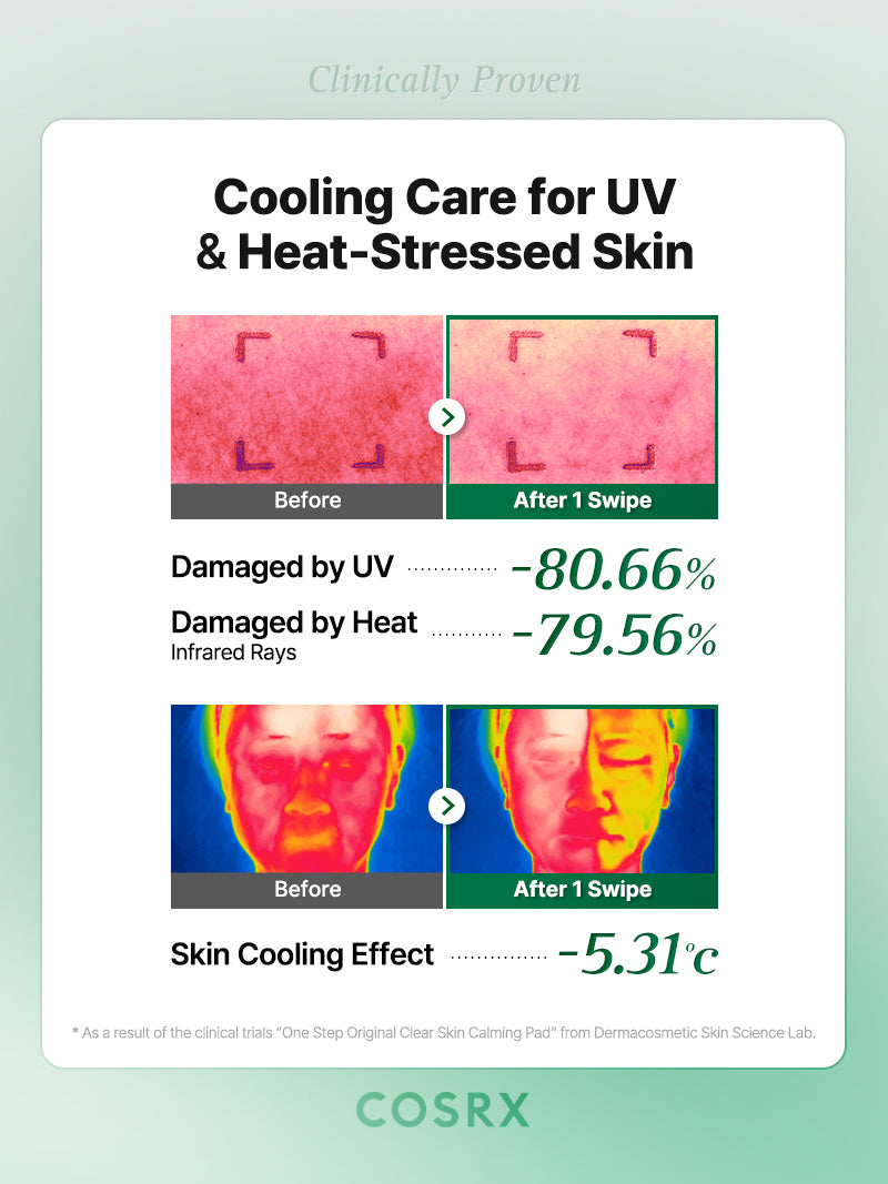 COSRX One Step Original Clear Skin Calming Pad 100ea — product detail image 6