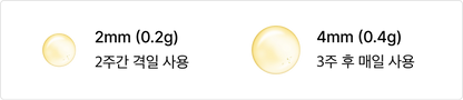 Celimax The Vita-A Retinal Shot Tightening Booster use guide