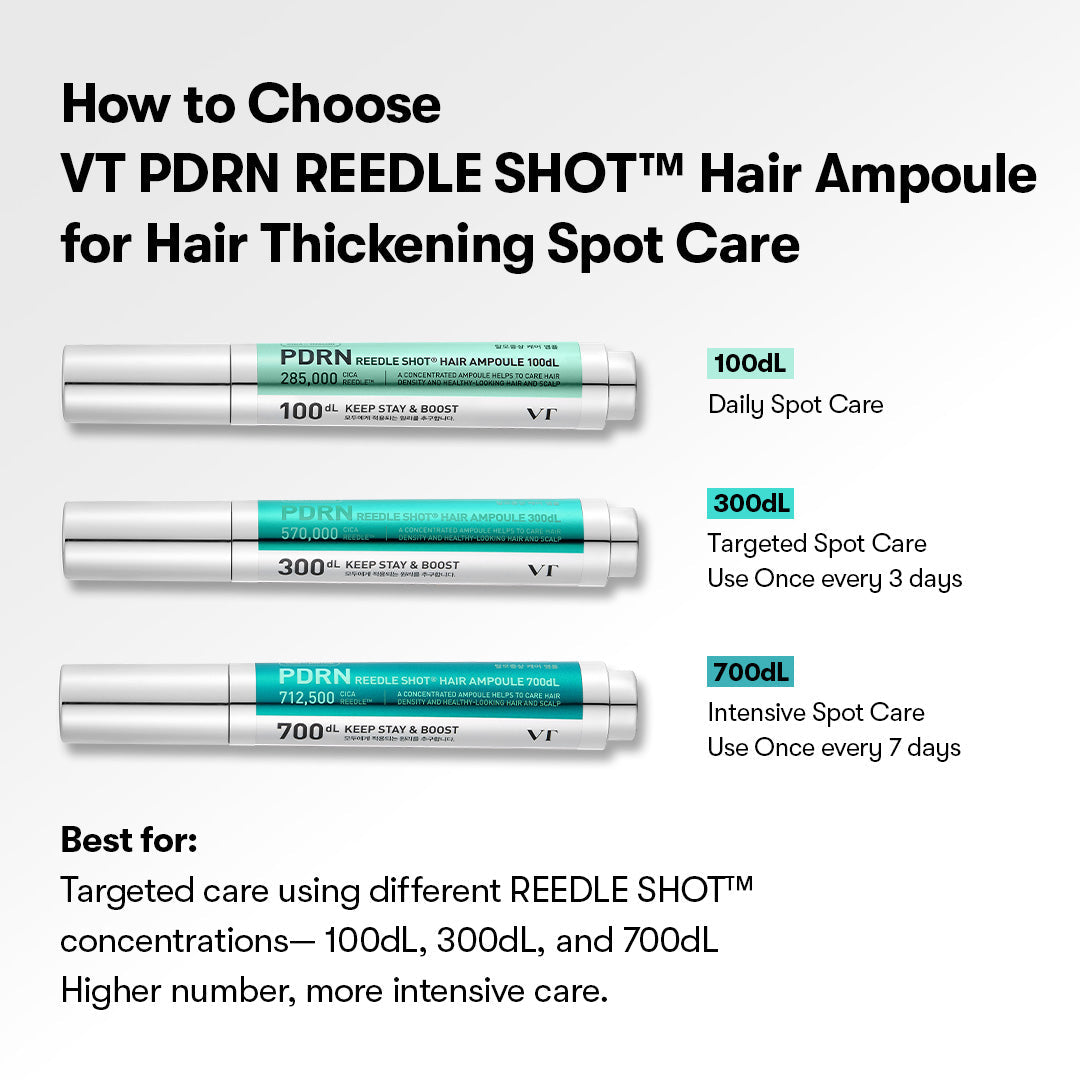 VT Cosmetics PDRN Reedle Shot Hair Ampoule 300dL - official product image 4